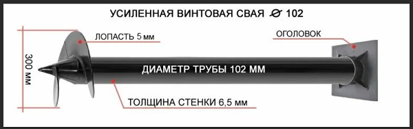 Купить сваи толщиной стенок от 6 мм в Кашире по цене 1424 рублей | Интернет-магазин свай